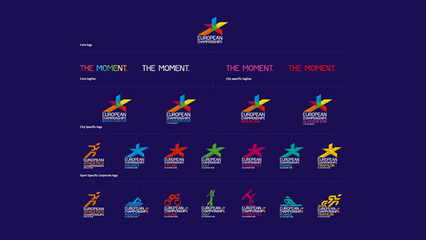欧洲锦标赛品牌形象设计,体育赛事logo设计